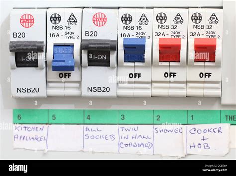 domestic electrical fuse box|electrical fuse boxes house.